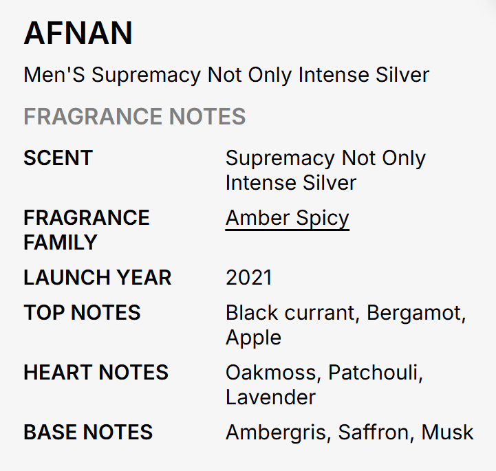A text-based fragrance notes card for Afnan 'Men's Supremacy Not Only Intense Silver', detailing the scent as amber spicy with notes of black currant, bergamot, apple, oakmoss, patchouli, lavender, ambergris, saffron, and musk.