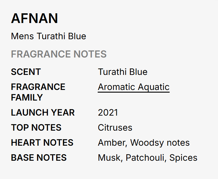 A text-based fragrance notes card for Afnan Mens Turathi Blue, detailing the scent as Turathi Blue, categorized under Aromatic Aquatic, with launch year 2021 and notes of citrus, amber, musk, patchouli, and spices.