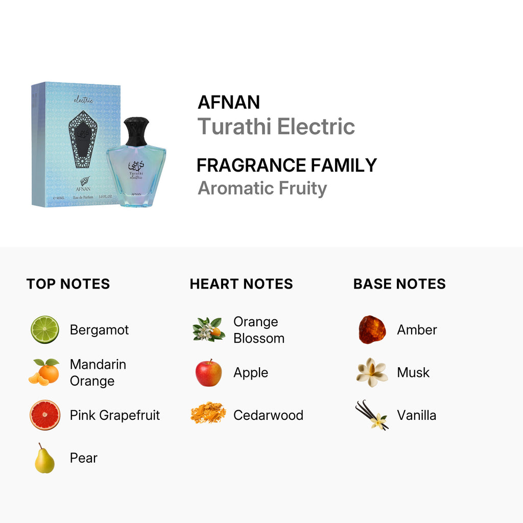 AFNAN Turathi Electric Men Perfume 3.0oz / 90ml – Eau de Parfum