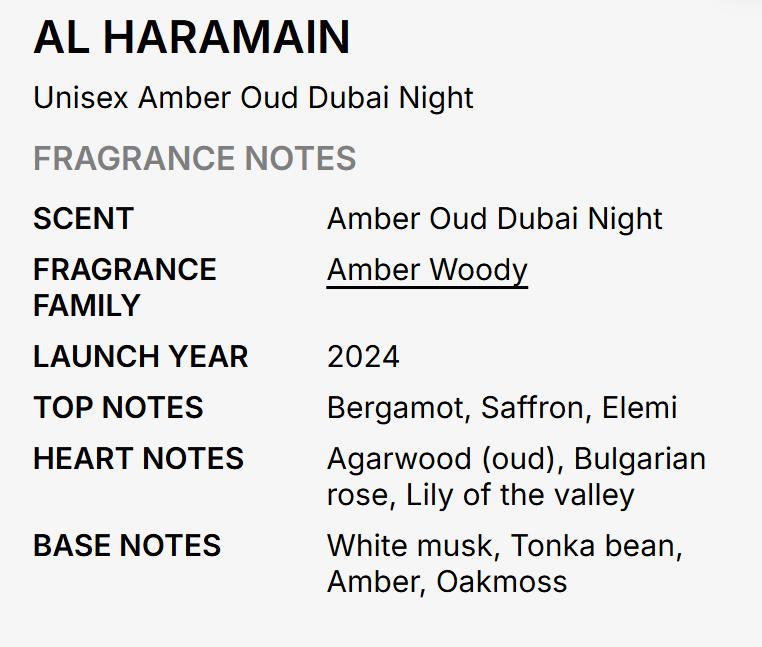 A text-based fragrance note card for AL HARAMAIN, showing the unisex Amber Oud Dubai Night scent, categorized as Amber Woody, with a list of top, heart, and base notes on a light gray background.