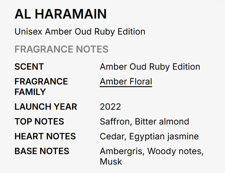 A text-based fragrance notes card for AL HARAMAIN Unisex Amber Oud Ruby Edition, listing scent, fragrance family, launch year, top notes, heart notes, and base notes on a light gray background.