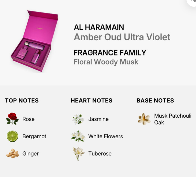 A fragrance gift set in a bright pink box shown on a light gray background, with text reading 'AL HARAMAIN Amber Oud Ultra Violet' and 'FRAGRANCE FAMILY Floral Woody Musk.' Below, scent notes are listed: Rose, Bergamot, Ginger, Jasmine, White Flowers, and Tuberose, with corresponding small icons.