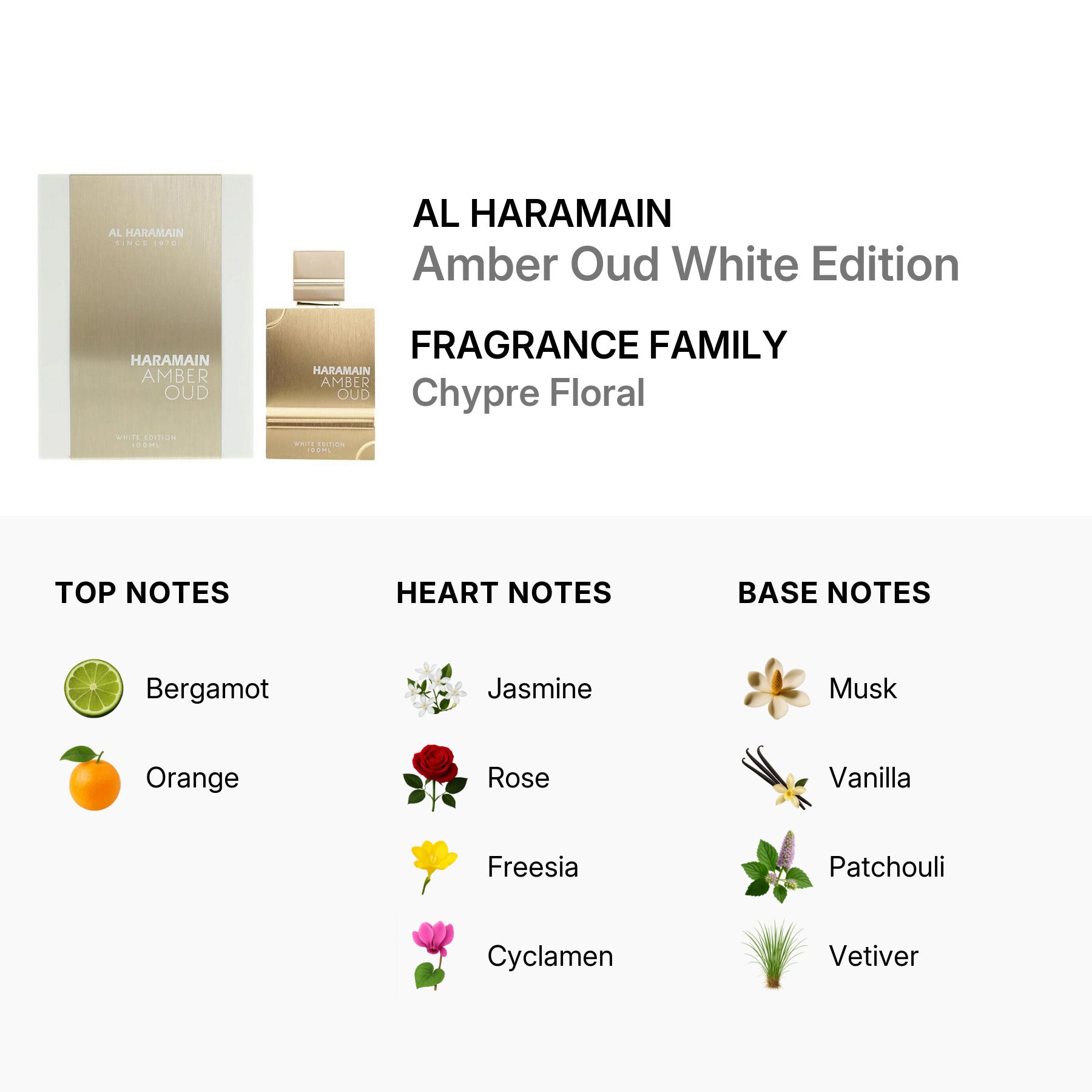 Al Haramain Amber Oud White Edition Unisex 3.4oz / 100ml Eau de Parfum