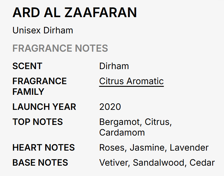 A text-based fragrance notes card for 'ARD AL ZAAFARAN' unisex dirham, detailing scent, fragrance family (Citrus Aromatic), launch year (2020), and top, heart, and base notes.