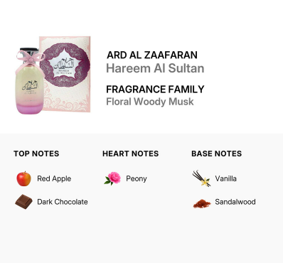 A fragrance product graphic showing a small bottle and its box labeled 'ARD AL ZAAFARAN Hareem Al Sultan' with 'FRAGRANCE FAMILY Floral Woody Musk' text, plus a notes section listing top, heart, and base notes with small icons.