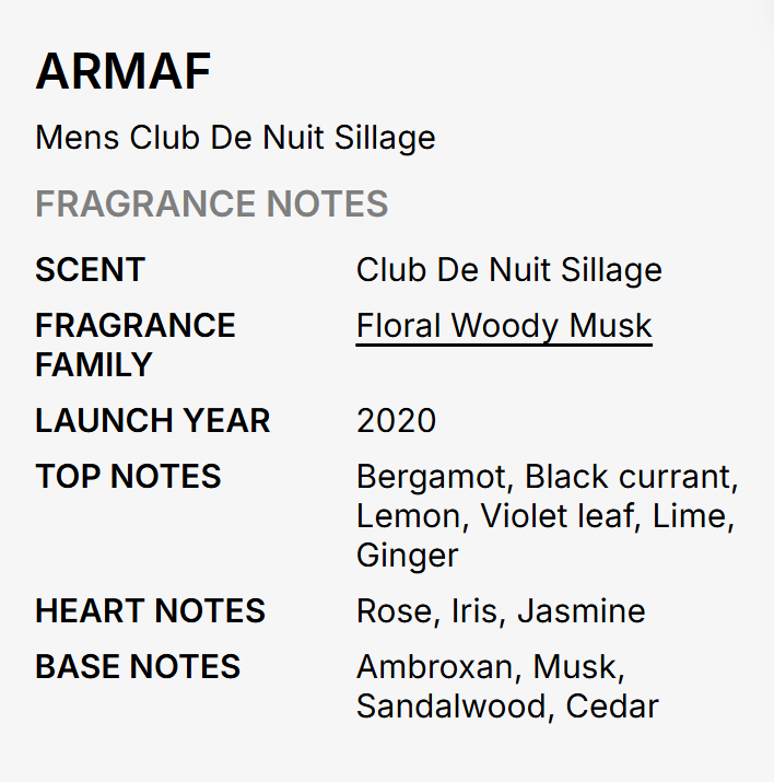 A text-based fragrance notes card for ARMAF Mens Club De Nuit Sillage, with a light gray background and black text listing scent, fragrance family, launch year, top notes, heart notes, and base notes.