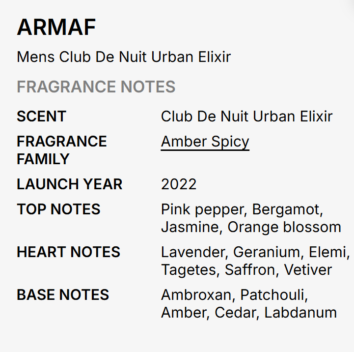 A text-based fragrance notes card for ARMAF's 'Mens Club De Nuit Urban Elixir' in the 'Amber Spicy' family, detailing scent, launch year, and top, heart, and base notes.
