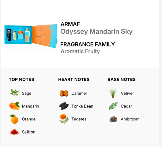 Fragrance gift set packaging and scent notes for ARMAF Odyssey Mandarin Sky. The set includes a blue and orange box with several small bottles and tubes.