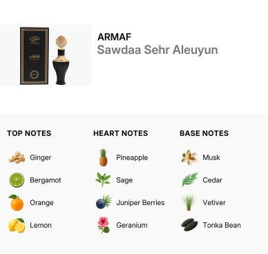 A digital fragrance profile card for ARMAF Sawdaa Sehr Aleuyun, showing a small bottle and box at the top left, with scent notes arranged in three columns: Top Notes (Ginger, Bergamot, Orange, Lemon), Heart Notes (Pineapple, Sage, Juniper Berries, Geranium), and Base Notes (Musk, Cedar, Vetiver, Tonka Bean).