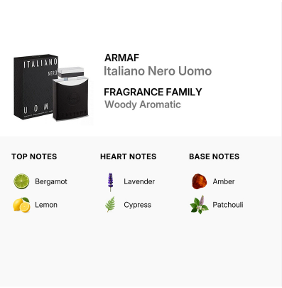 Armaf Italiano Nero Perfume for Men 3.4 oz EDT SP
