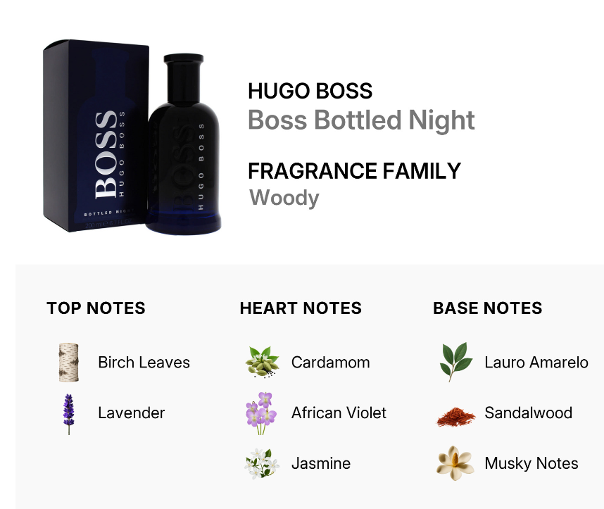 Hugo Boss Boss Bottled Night fragrance bottle and box shown on a white background, with text describing the scent as woody and a notes breakdown listing top notes, heart notes, and base notes.