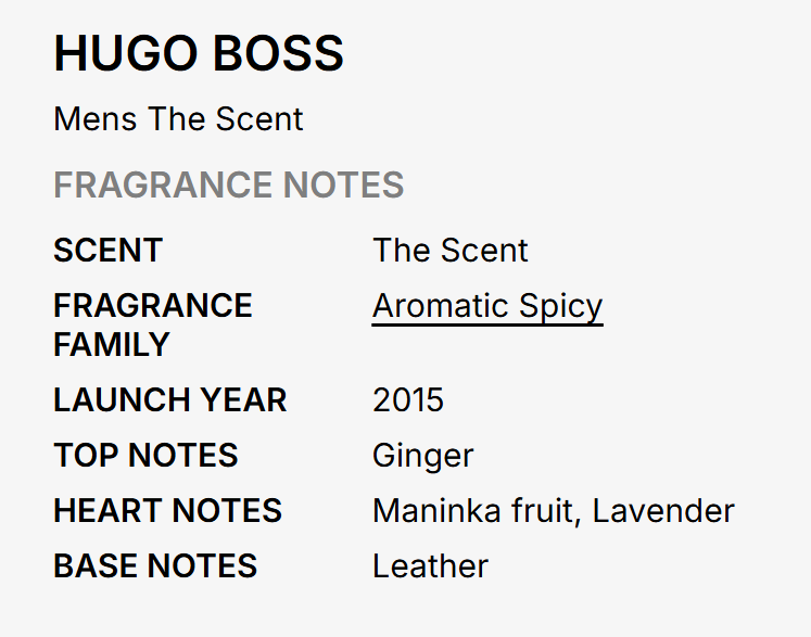 A text-based fragrance notes card for Hugo Boss Mens The Scent, detailing the scent as 'The Scent' with 'Aromatic Spicy' fragrance family, launched in 2015, with notes of Ginger, Maninka fruit, Lavender, and Leather.