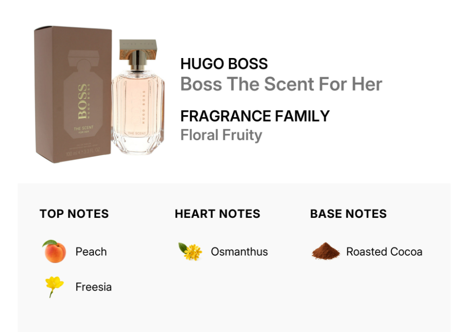 Hugo Boss Boss The Scent For Her fragrance bottle and its brown box on a white background, with text describing the floral fruity scent and notes: peach, osmanthus, and roasted cocoa.