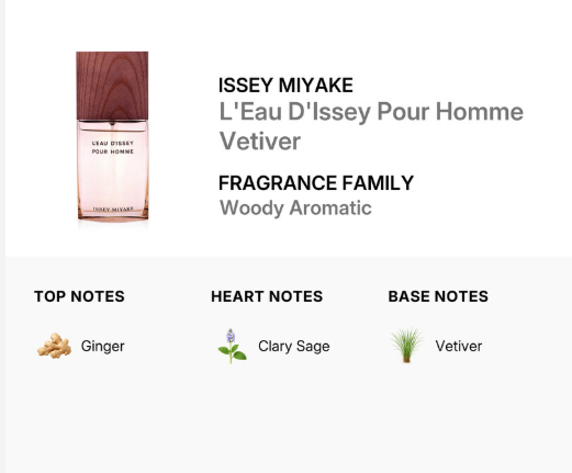 A digital infographic card for ISSEY MIYAKE L'Eau D'Issey Pour Homme Vetiver, showing the perfume bottle, fragrance family details, and a breakdown of top, heart, and base notes with icons.