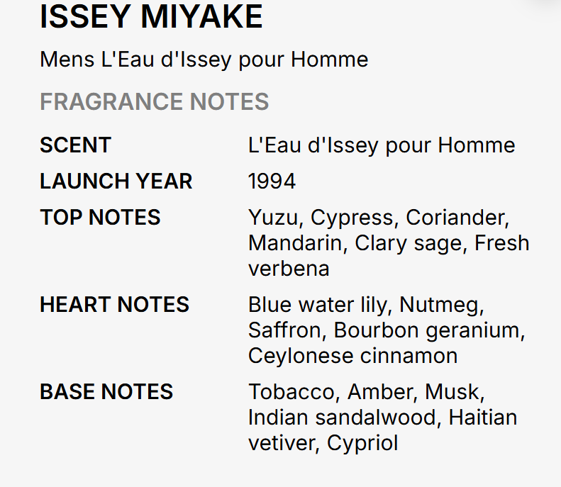 A text-based fragrance notes card for Issey Miyake's Mens L'Eau d'Issey pour Homme, detailing the scent, launch year, top notes, heart notes, and base notes on a light gray background.