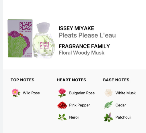 A product information graphic for Issey Miyake Pleats Please L'eau fragrance, showing the perfume bottle, box, and text identifying it as floral woody musk, with top, heart, and base notes listed below.