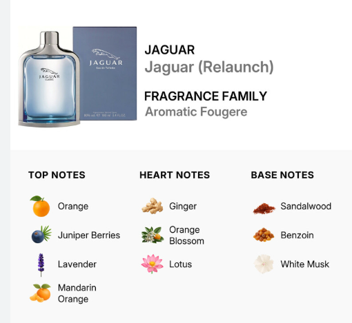Jaguar Eau de Toilette fragrance bottle and box shown on a light gray background, with text listing the fragrance as Jaguar (Relaunch) and notes: Top Notes Orange, Juniper Berries, Lavender, Mandarin Orange; Heart Notes Ginger, Orange Blossom, Lotus; Base Notes Sandalwood, Benzoin, White Musk.