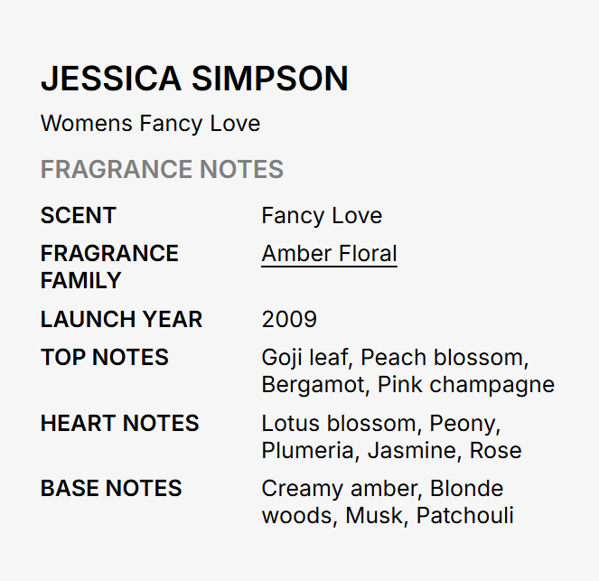 A text-based fragrance notes card for Jessica Simpson Women's Fancy Love, listing scent, fragrance family, launch year, top notes, heart notes, and base notes on a light gray background.