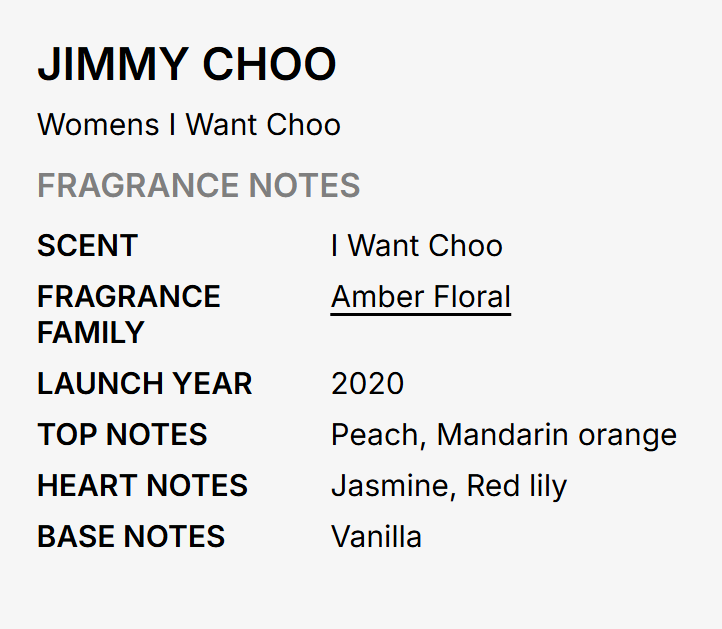 A text-based fragrance notes card for 'JIMMY CHOO' by 'Womens I Want Choo', detailing scent, fragrance family (Amber Floral), launch year (2020), and top/heart/base notes.