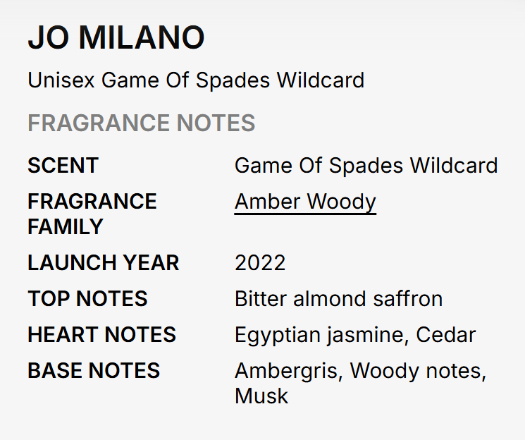 A text-based fragrance note card for JO MILANO Unisex Game Of Spades Wildcard, showing scent, fragrance family, launch year, top notes, heart notes, and base notes on a light gray background.