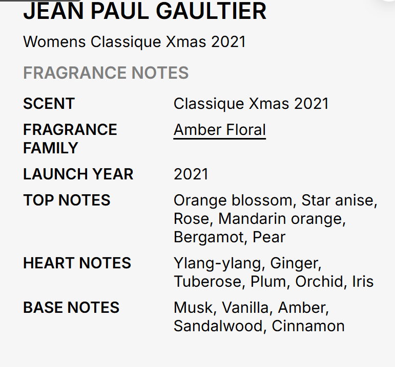 A text-based fragrance notes card for Jean Paul Gaultier's 'Womens Classique Xmas 2021'. It lists the scent as 'Classique Xmas 2021', family as 'Amber Floral', with top notes including orange blossom, rose, and bergamot, and base notes including vanilla, amber, and cinnamon.