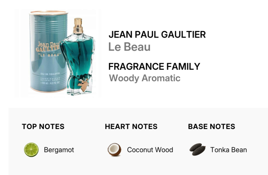 Jean Paul Gaultier Le Beau fragrance family woody aromatic perfume shown with a turquoise bottle and matching cylindrical box on a white background, plus labeled notes for top, heart, and base notes.