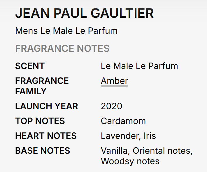 A text-based fragrance notes card for Jean Paul Gaultier's 'Mens Le Male Le Parfum', detailing scent, fragrance family (Amber), launch year (2020), and top, heart, and base notes.