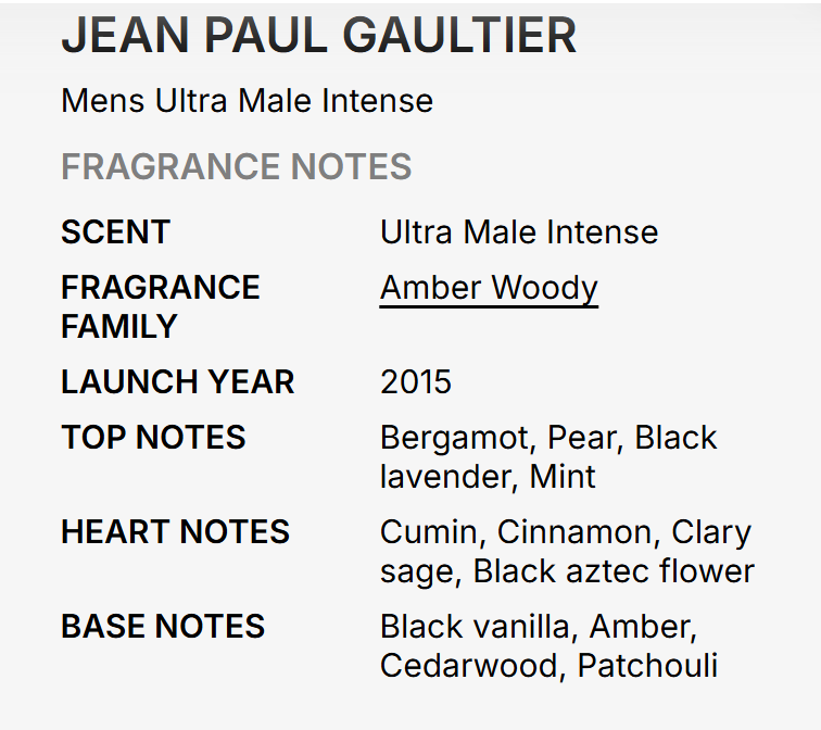 A text-based fragrance notes card for Jean Paul Gaultier's 'Mens Ultra Male Intense' perfume, detailing the scent profile, fragrance family (Amber Woody), launch year (2015), and top, heart, and base notes.