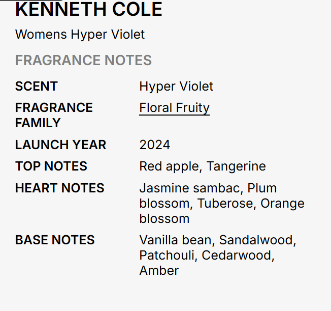A text-based fragrance notes card for Kenneth Cole Women's Hyper Violet, showing scent as Hyper Violet, fragrance family as Floral Fruity, launch year 2024, and top/base notes in a clean two-column layout on a light background.