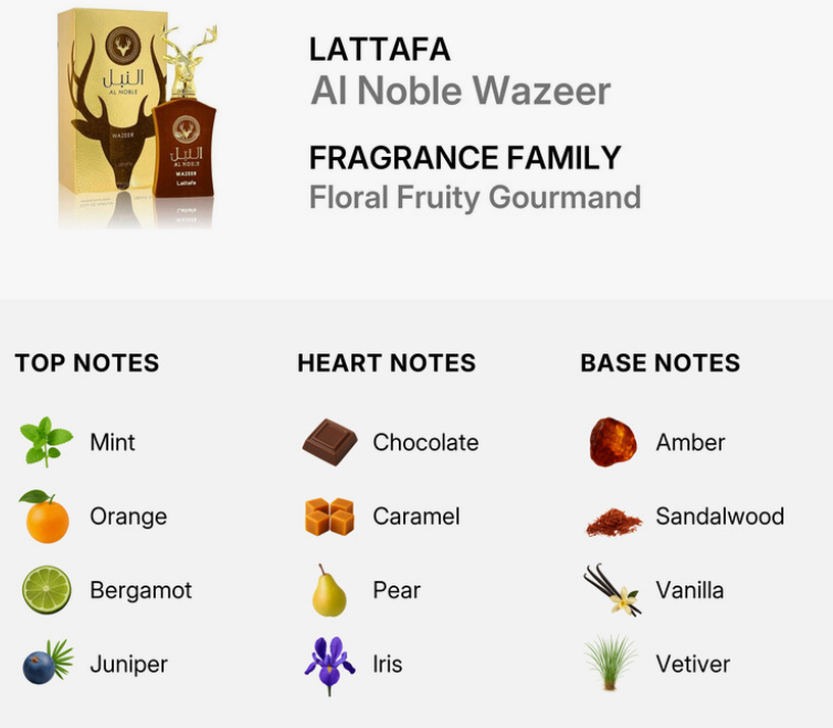 Lattafa Al Noble Wazeer Unisex EDP 100ml regal oriental woody fragrance with deep oud warm amber commanding spice dark musk and sandalwood