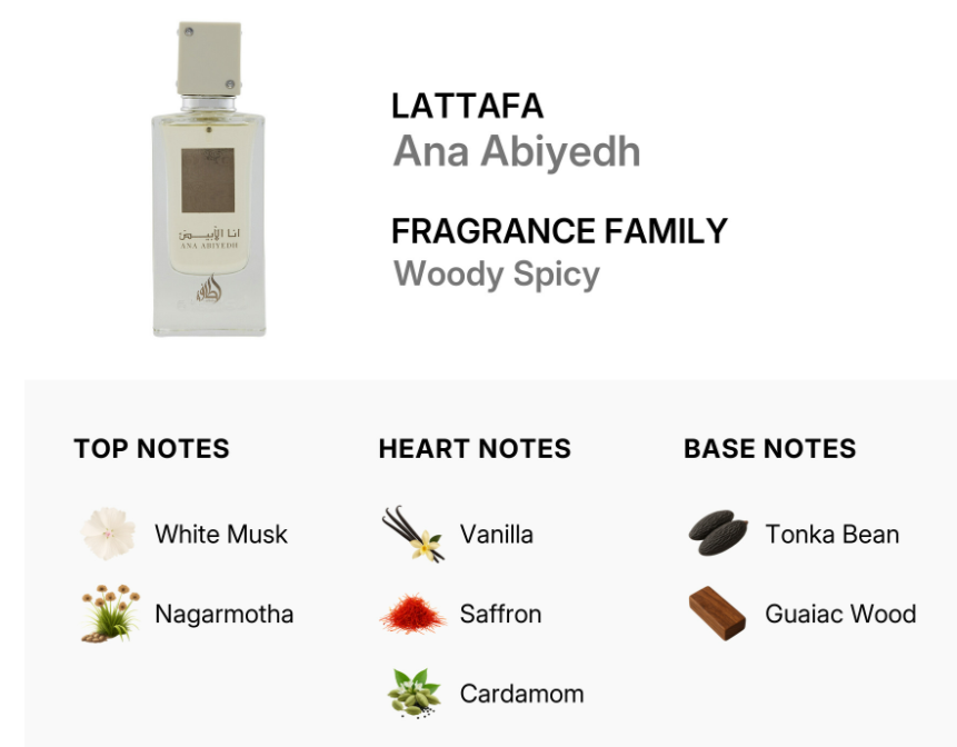 Lattafa Ana Abiyedh Unisex EDP 60ml pure floral white musk fragrance with white rose jasmine lily iris soft amber and sandalwood