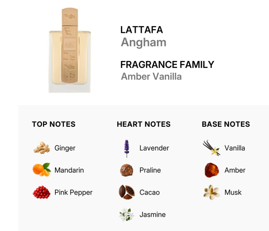 Lattafa Angham Women EDP 100ml warm melodic floral oriental fragrance with rose jasmine soft oud warm amber musk sandalwood and vanilla