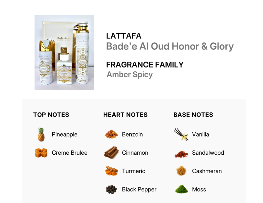 A fragrance notes graphic for LATTAFA Bade' Al Oud Honor & Glory, showing the product packaging in the top left and a breakdown of top, heart, and base notes including Pineapple, Benzoin, Vanilla, Cinnamon, Turmeric, Sandalwood, Cashmeran, and Moss.