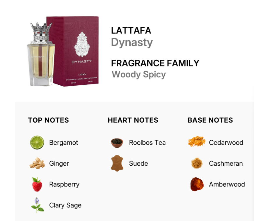 Lattafa Dynasty Unisex EDP 100ml regal oriental woody fragrance with warm spice deep amber smooth oud rose dark musk and sandalwood