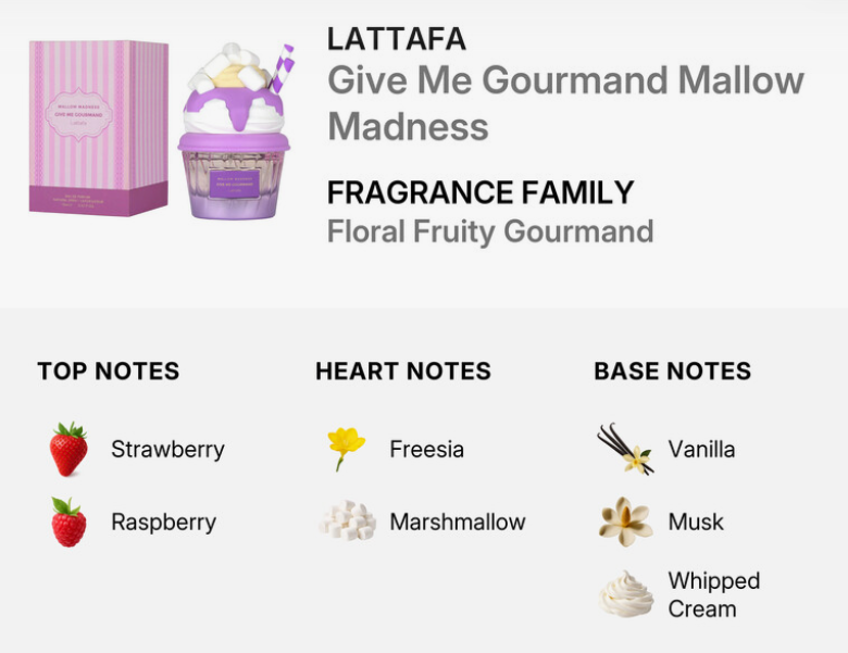Lattafa Give Me Gourmand Wallom Madness EDP 75ml warm wild gourmand nutty sweet fragrance with walnut caramel vanilla toffee praline musk and sandalwood