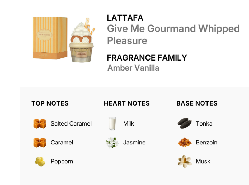 Lattafa Give Me Gourmand Whipped Pleasure Women EDP 75ml soft creamy gourmand floral fragrance with whipped cream vanilla gentle florals peach caramel musk and sandalwood