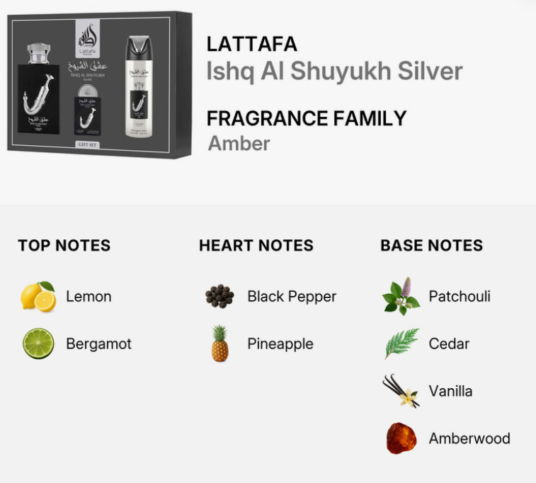 Fragrance gift set packaging and scent notes graphic. The top section shows a dark gift box with two silver-and-black perfume bottles and a spray can labeled LATTAFA Ishq Al Shuyukh Silver, plus text reading Fragrance Family and Amber.