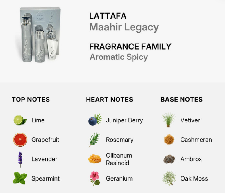 A fragrance product information graphic for Lattafo Maahir Legacy, showing three silver cylindrical bottles with white caps and a matching box on the left, plus scent notes listed below: top notes lime, grapefruit, lavender, and spearmint; heart notes juniper berry, rosemary, olibanum resinoid, and geranium; base notes vetiver, cashmeran, ambrox, and oak moss.
