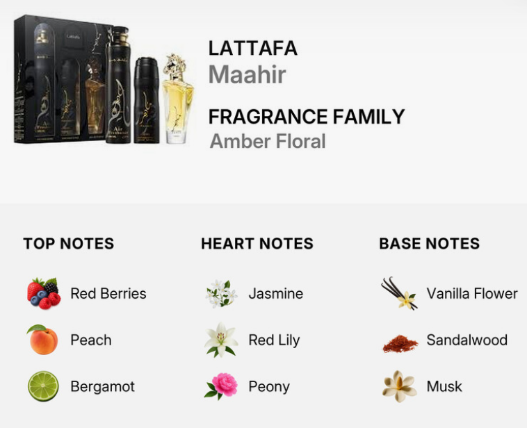 Product information graphic for Lattafo Maahir fragrance from the Amber Floral family, showing the boxed set and bottle packaging on the left and scent notes on the right.