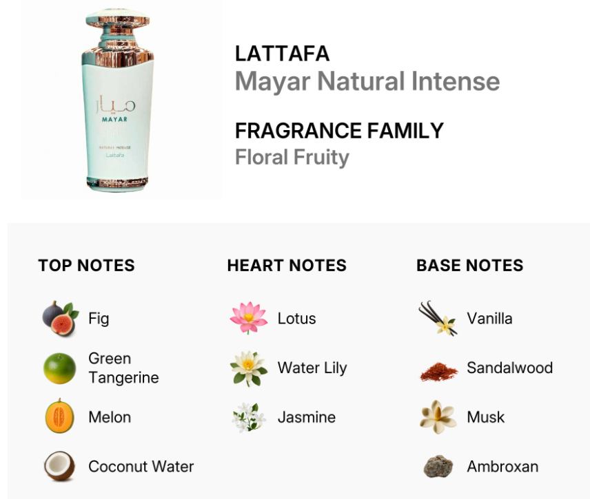 Lattafa Mayar Natural Intense Women EDP 100ml fresh natural floral fragrance with rose jasmine white florals green freshness white musk and sandalwood