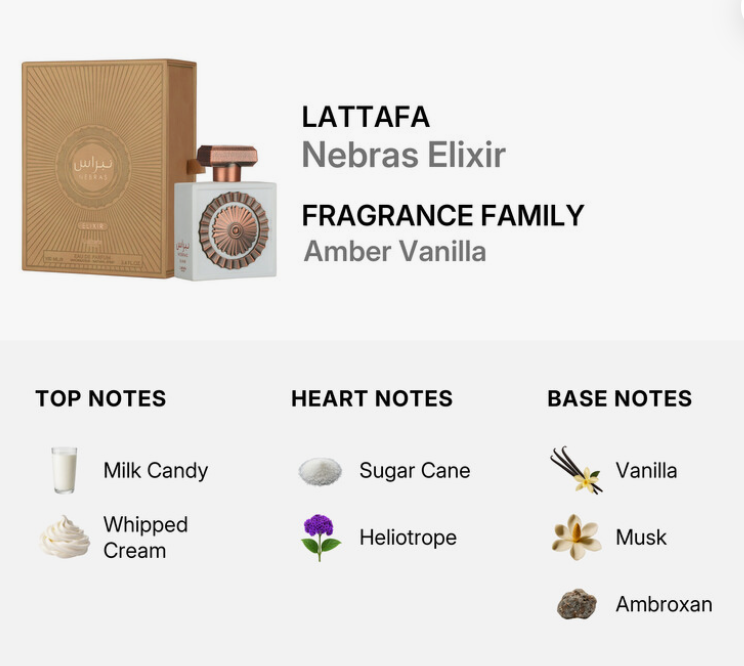 Lattafa Nebras Elixir Unisex EDP 100ml luminous concentrated oriental oud resinous fragrance with precious spice deep oud amber rose precious woods incense dark musk and sandalwood