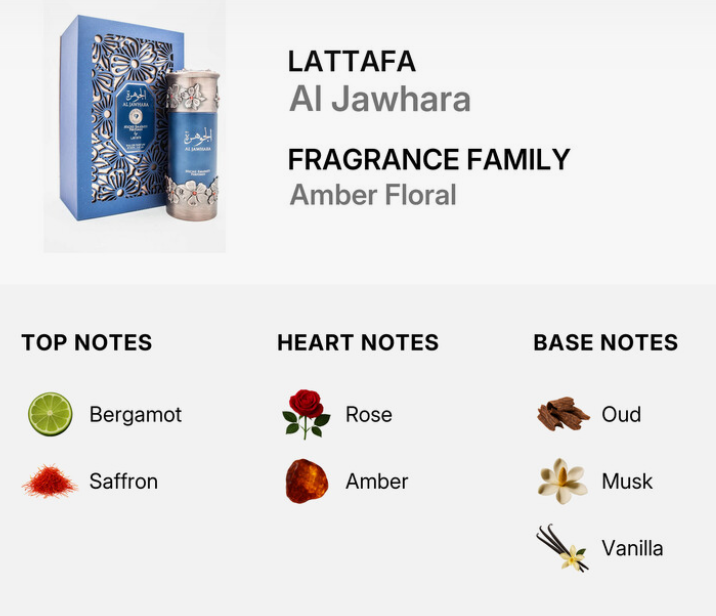 Lattafa Niche Emarati Al Jawhara Unisex EDP 100ml rich brilliant oriental oud resinous fragrance with precious spice deep oud amber rose precious woods incense dark musk and sandalwood