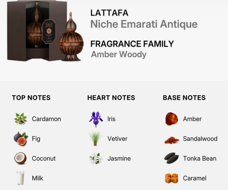 Lattafa Niche Emarati Classic Stone Unisex EDP 100ml warm grounded oriental woody resinous fragrance with mineral warmth deep oud amber woody spice rose incense dark musk and sandalwood
