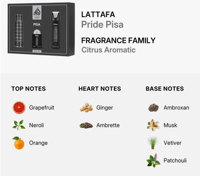 A fragrance gift set box labeled LATTAFA Pride Pisa, with citrus aromatic notes listed below. The box shows two tall cylindrical diffusers or atomizers and a central bottle.