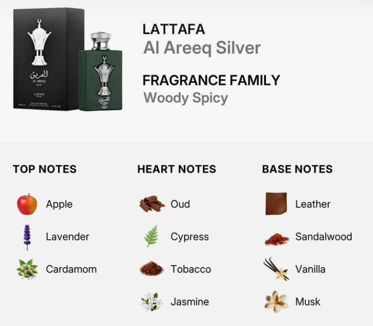 Lattafa Pride Al Areeq Silver Men EDP 100ml cool precise aromatic woody oriental fragrance with fresh aromatic notes smooth woods silver-like amber cool musk and sandalwood