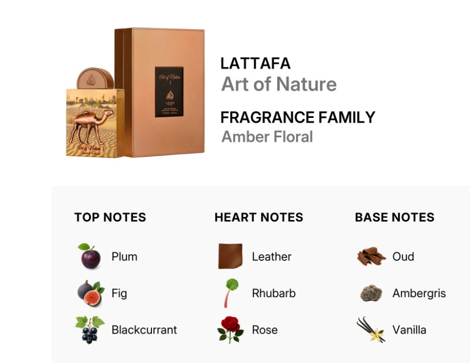 Lattafa Pride Al Areeq Silver Men EDP 100ml cool precise aromatic woody oriental fragrance with fresh aromatic notes smooth woods silver-like amber cool musk and sandalwood