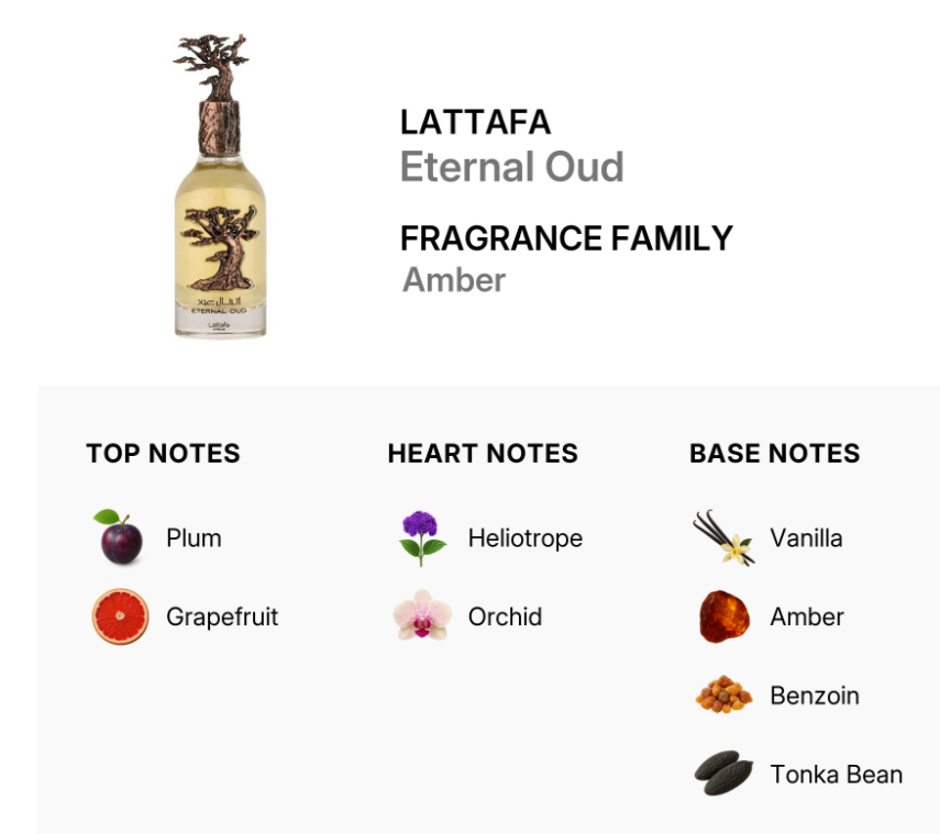 Lattafa Pride Eternal Oud Unisex EDP 100ml timeless deep oriental oud resinous fragrance with precious oud amber rose eternal incense dark musk and sandalwood