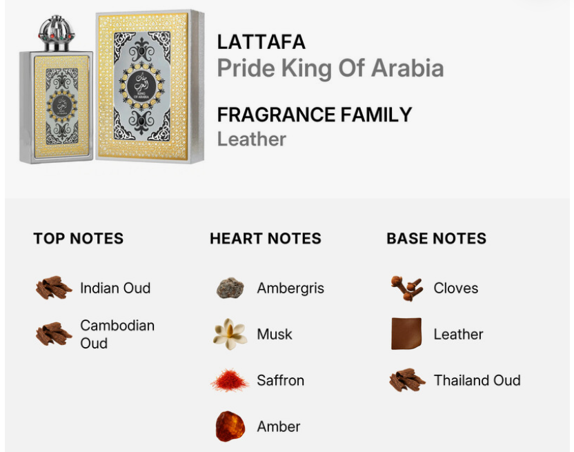 Lattafa Pride King of Arabia Men EDP 100ml regal commanding oriental oud resinous fragrance with precious spice deep oud royal amber rose regal incense dark musk and sandalwood