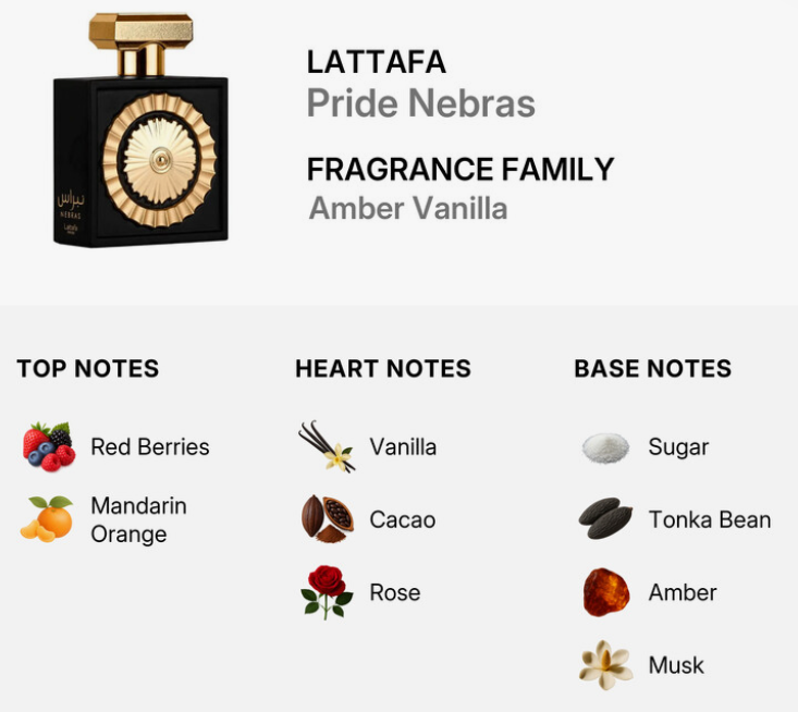 Lattafa Pride Nebras Unisex EDP 100ml luminous radiant floral oriental fragrance with fresh citrus rose jasmine luminous amber gentle musk sandalwood and soft oud