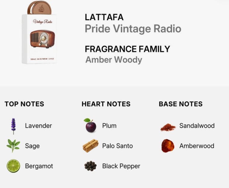 Lattafa Pride Vintage Radio Unisex EDP 100ml warm nostalgic oriental oud amber fragrance with warm spice smooth oud golden amber rose dark musk and sandalwood